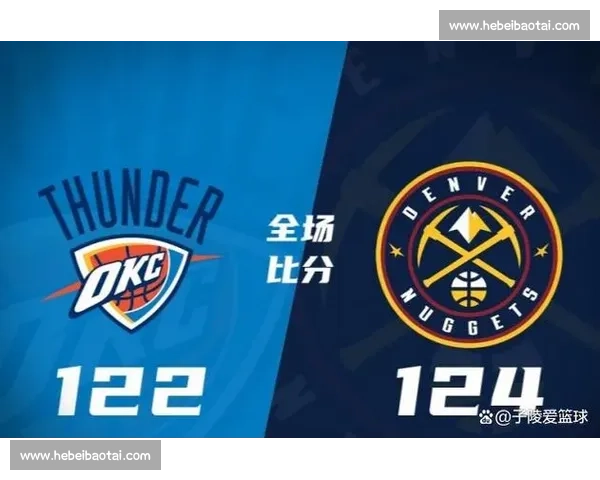 雷霆对决掘金视频直播焦点战西部强强碰撞全程看点解析赛前前瞻实时战况